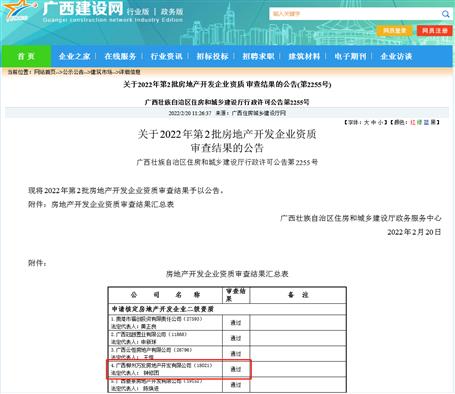 喜報！萬發(fā)房開公司順利通過核定房地產(chǎn)開發(fā)企業(yè)二級資質(zhì)